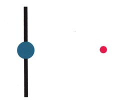 心理学マーケティング黄金の法則